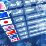 Exchange Rates