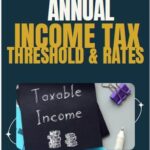Income Tax Threshold & Rates 2024
