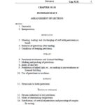 Petroleum Act
